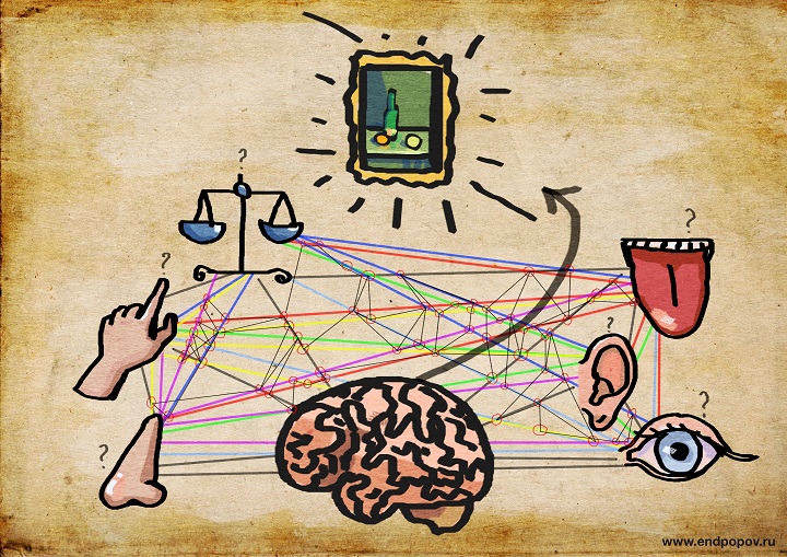 Живопись - Искусство Мозга. Картинка 1