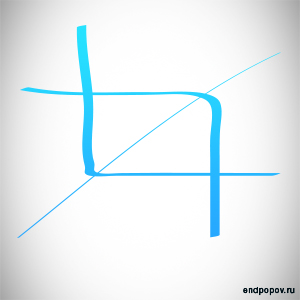 кадрирование фотографий